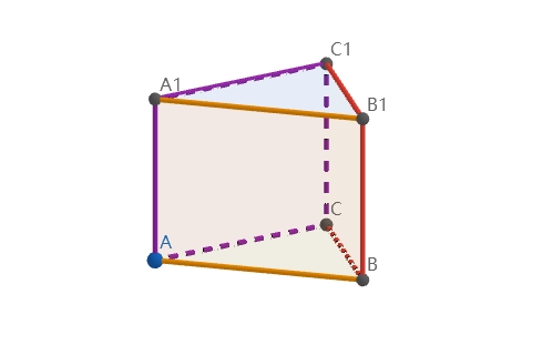 3D几何体